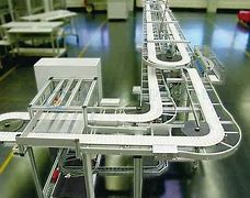 柔性鏈輸送線動力學仿真模型建立方法是什么？