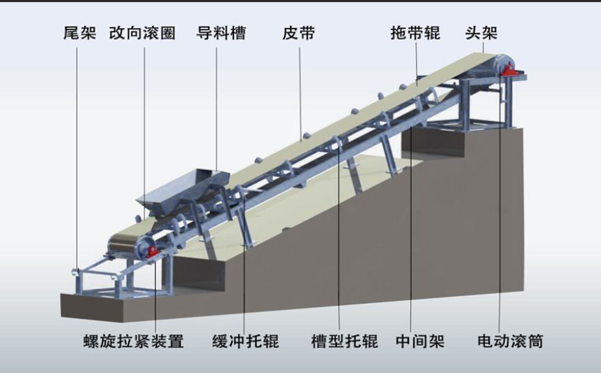 m.sangchu.cn